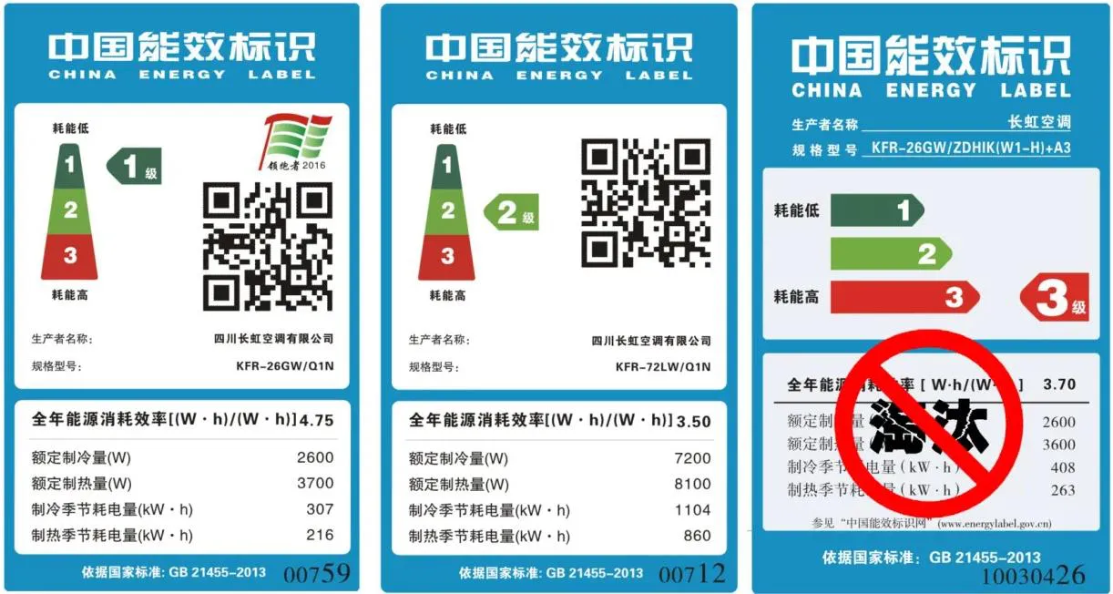 空調(diào)一級能效什么意思