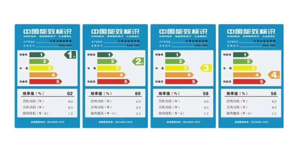 空調(diào)能效等級(jí)是什么意思