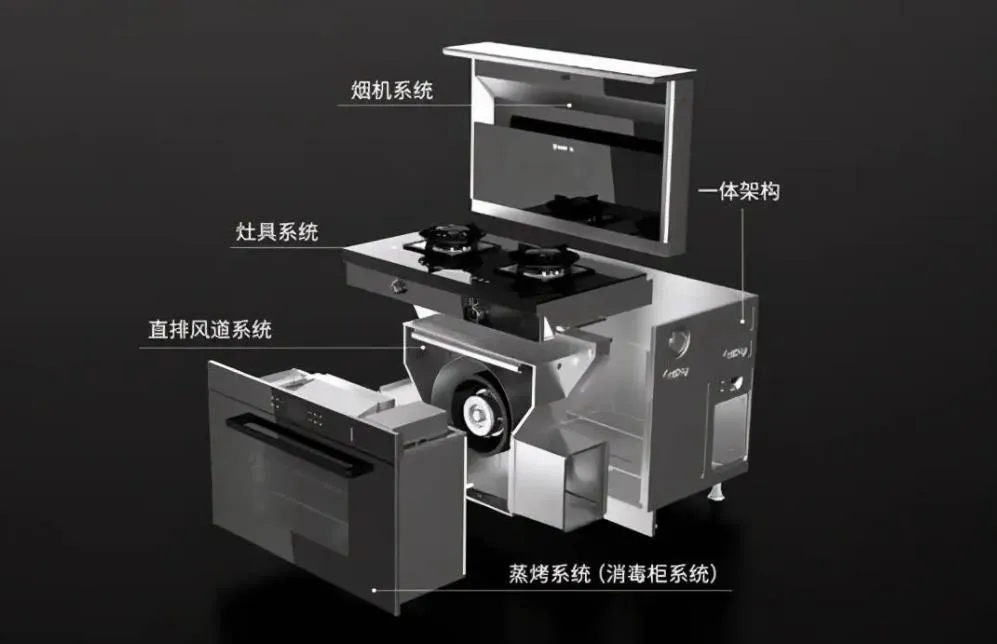 如何選擇一款好的集成灶